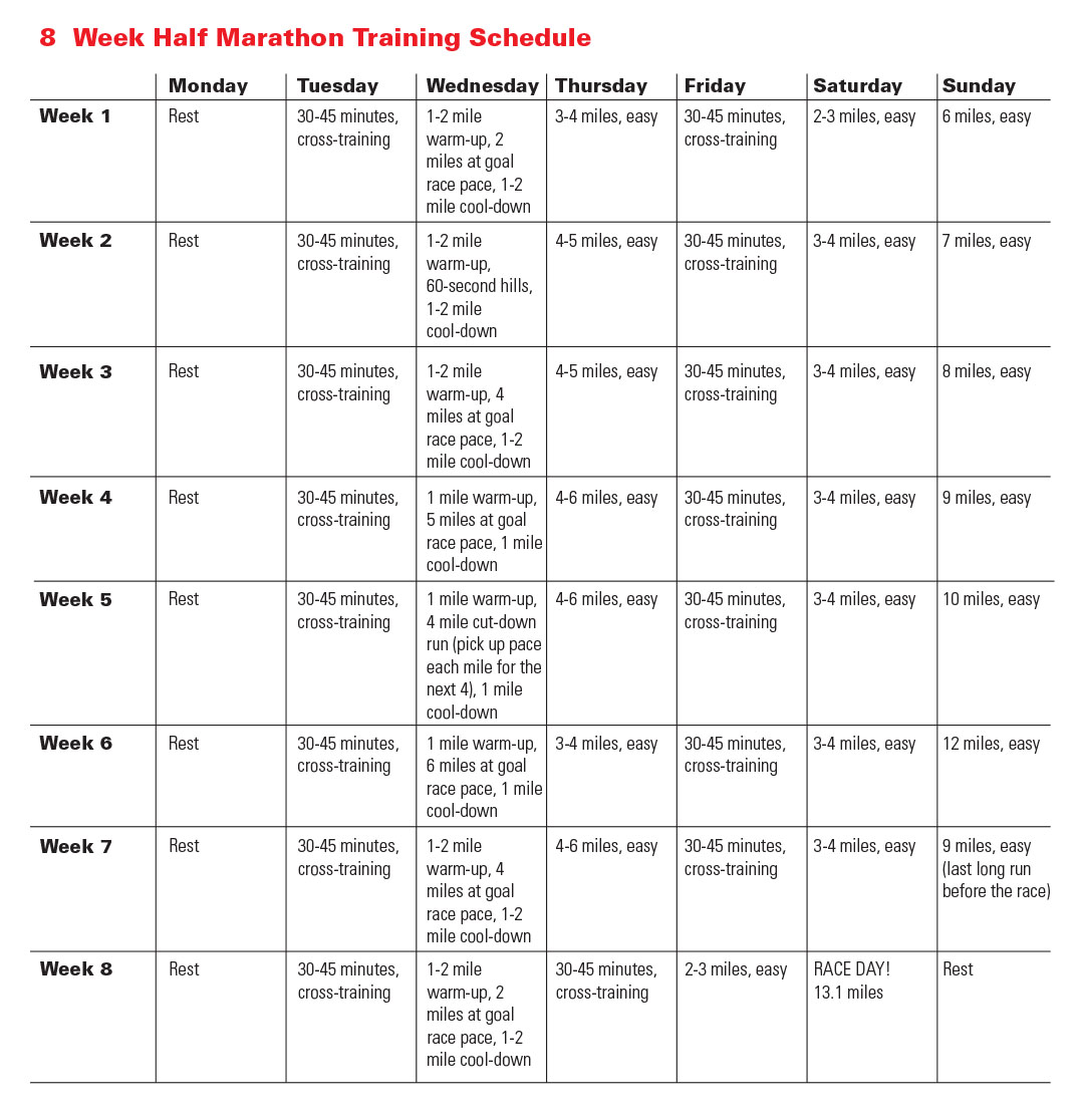 Training Schedule | Circle the Lake